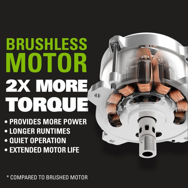 PRO 80V Brushless Leaf Blower W/2.5 Ah Battery, 2404602