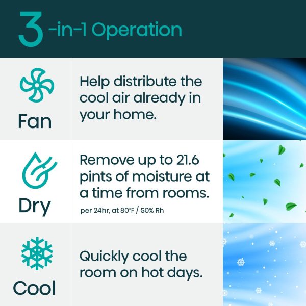 Hisense 350-sq ft Window Air Conditioner with Remote (115 Volts, 8000-BTU) Wi-Fi enabled