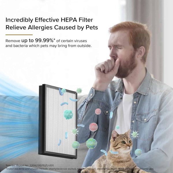Air Purifiers for Home Large Room Up to 1900 Ft in 1 Hr with Washable Filters
