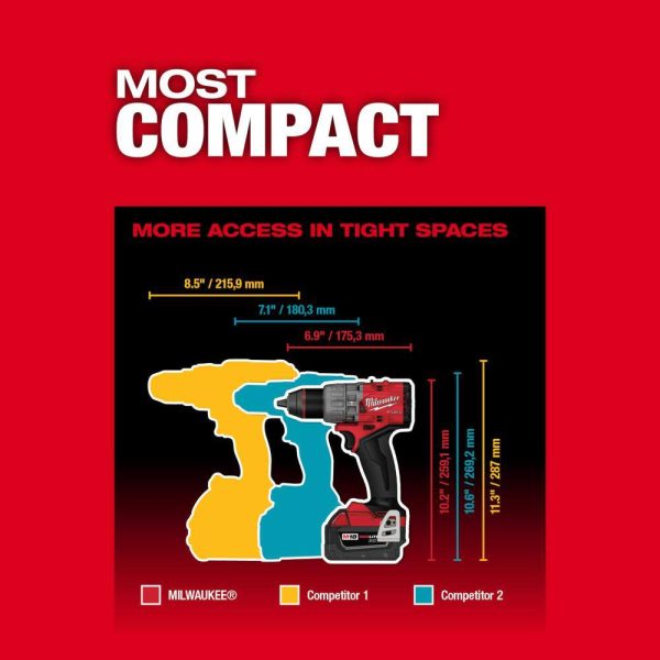 2904-22 M18 FUEL 18V Lithium-Ion Brushless Cordless 1/2 in. Hammer Drill Driver Kit with Two 5.0 Ah Batteries and Hard Case