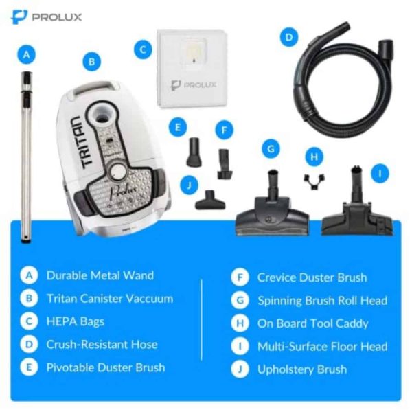Prolux Tritan Canister Vacuum HEPA Sealed Hard Floor Vacuum with Powerful 12 Amp Motor